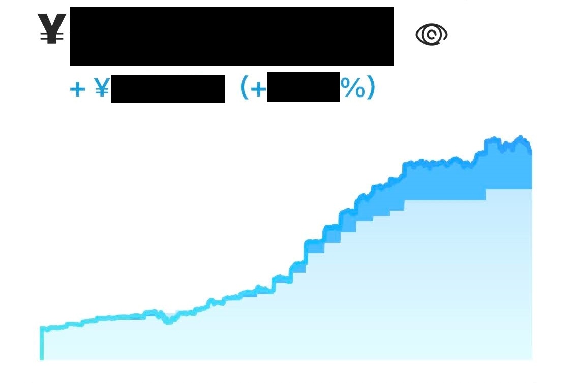 記者レポ】AI資産運用「ウェルスナビ」で3年投資した結果紹介 | フリーライターを生きる